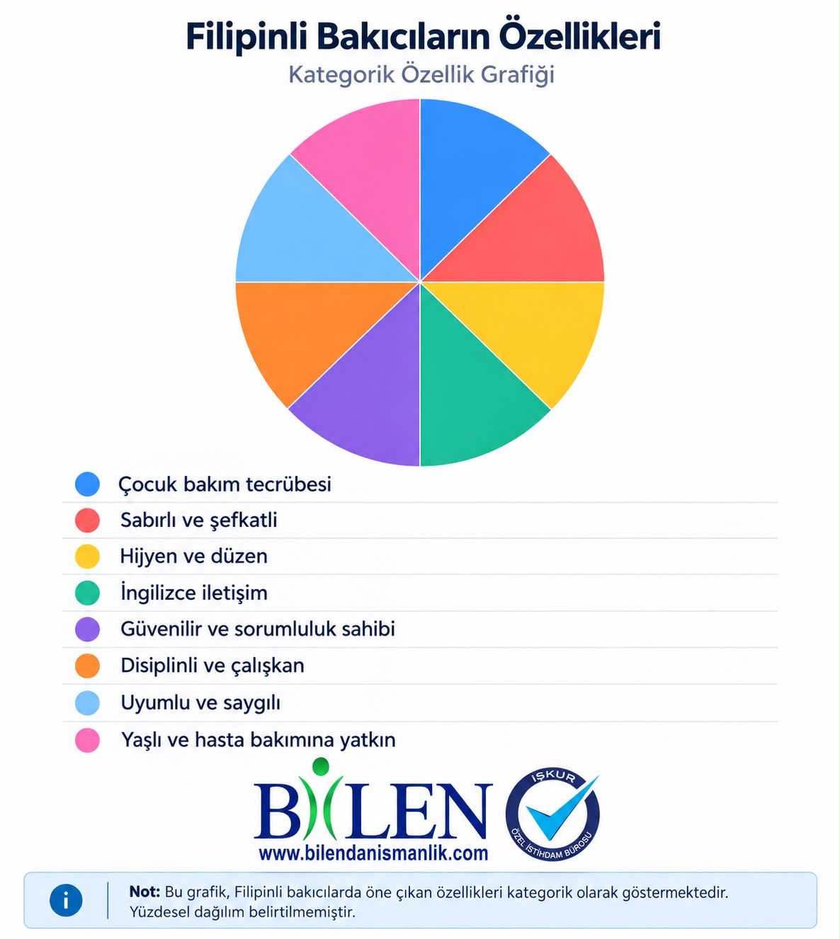 Filipinli Bakıcı Özellikleri: Aileler İçin Kapsamlı Bir Analiz